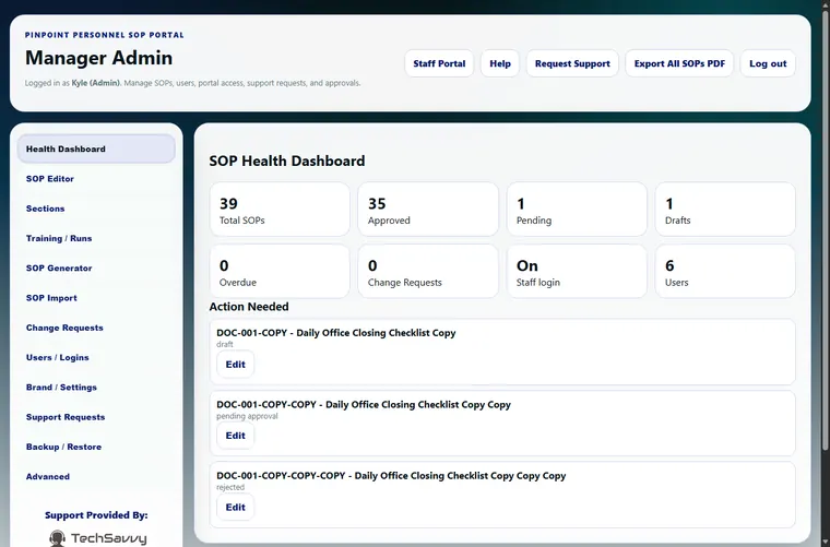 Manager dashboard screenshot